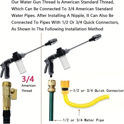 Foam Water gun