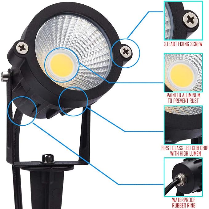 5w Warm White