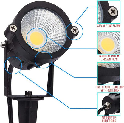 5w Warm White