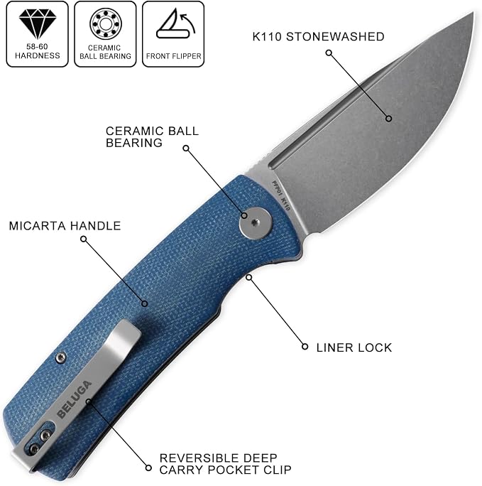 Blue Stonewashed