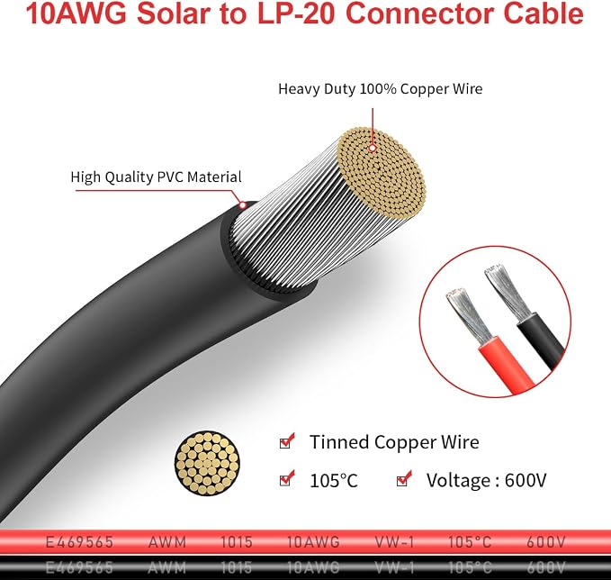10AWG