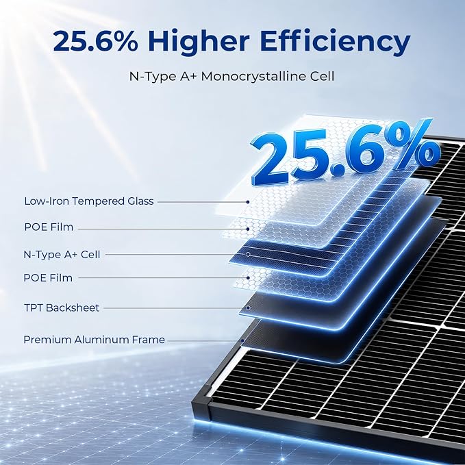 1200w Bifacial solar panels