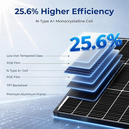 1200w Bifacial solar panels