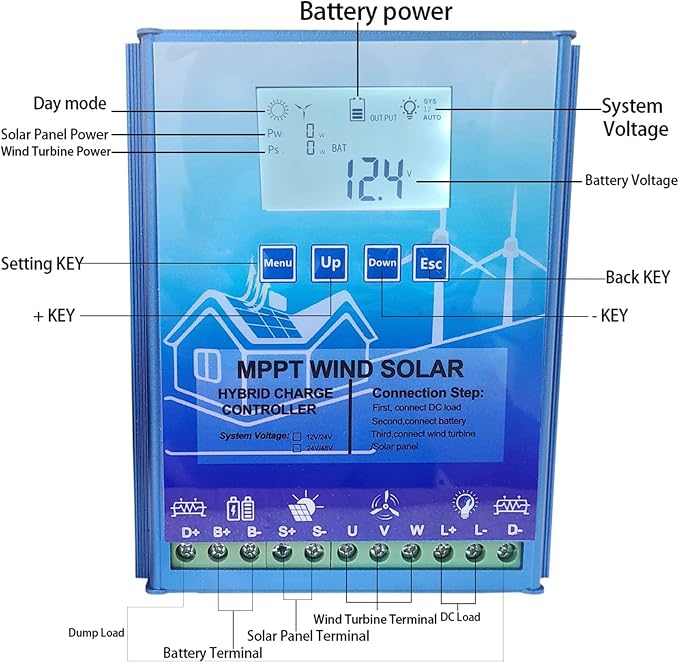 24v