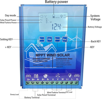 24v