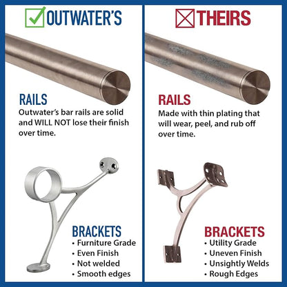 Satin Stainless Steel