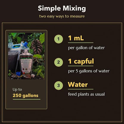 50 Gallons
