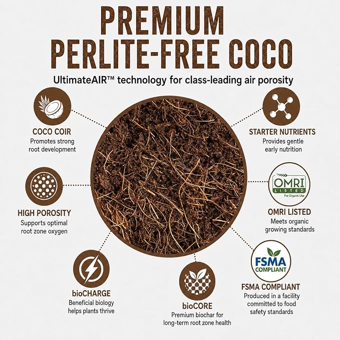 BIOCOCO