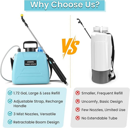 Blue-1.5 Gallon