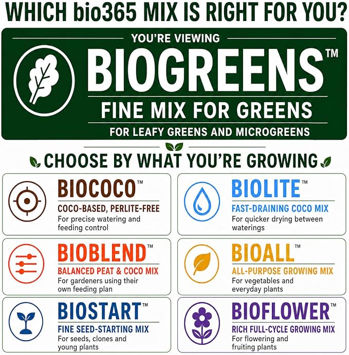 BIOGREENS