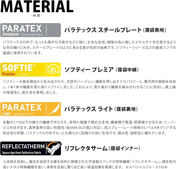 Multicam - Complete System