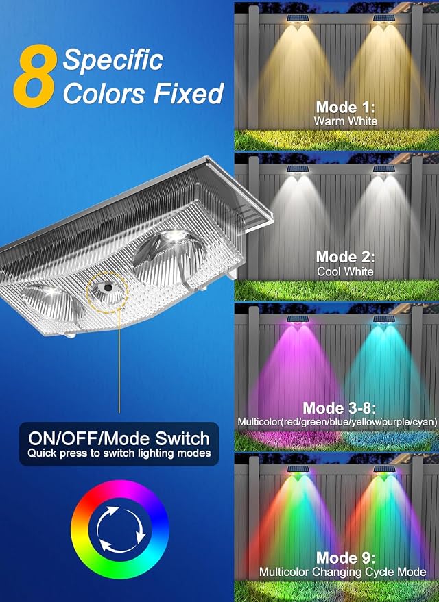 RGB & Warm White & Cool White