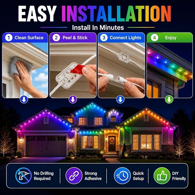RGB (Red, Green, Blue)