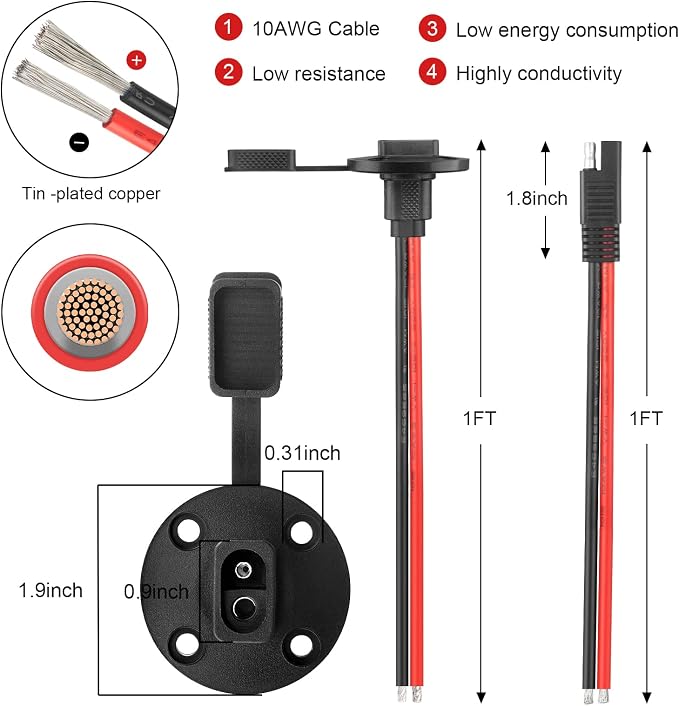 SAE Socket+SAE Connector