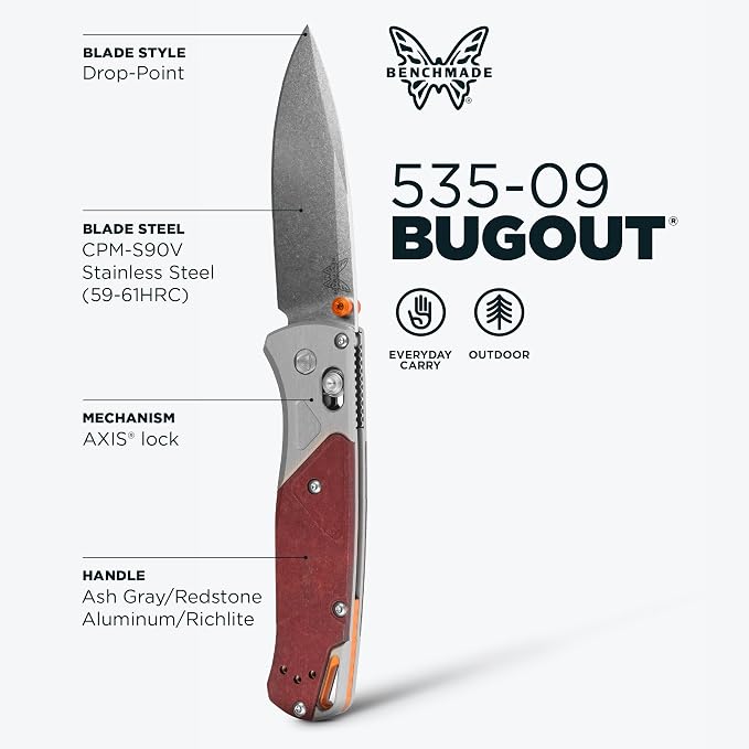 Ash Gray/Redstone Aluminum - Stonewash Finish