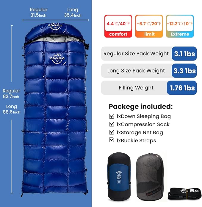 Dark Blue/Right Zip
