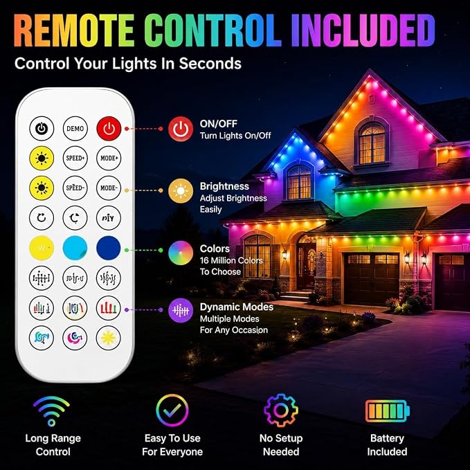 RGB (Red, Green, Blue)