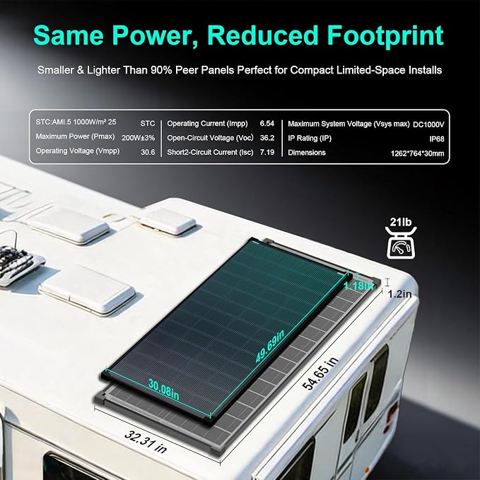 200W Monofacial N-Type Solar Panel