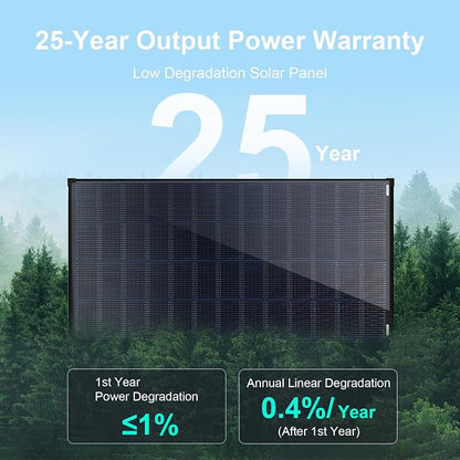 200W Monofacial N-Type Solar Panel