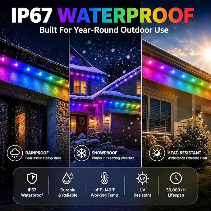 RGB (Red, Green, Blue)