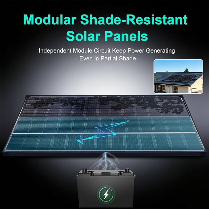 200W Monofacial N-Type Solar Panel
