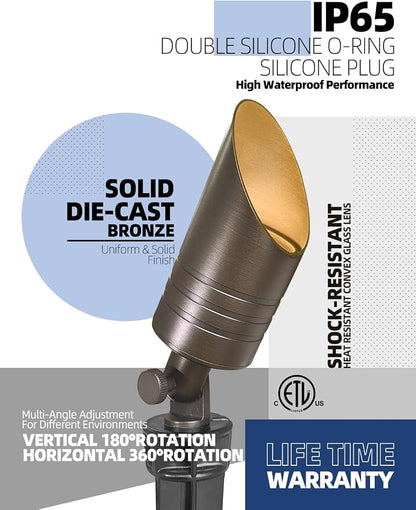 S05-Bronze