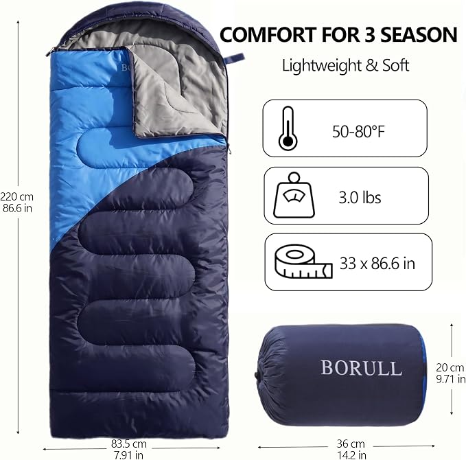 3lb-Navy blue&Sapphire blue(L Zip)