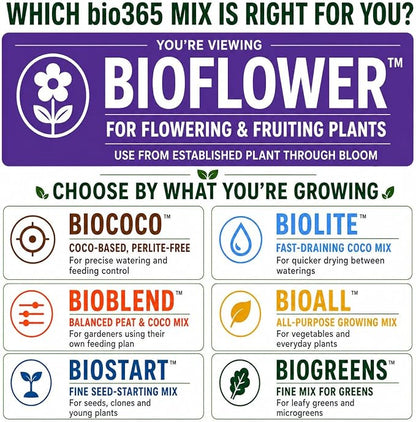 BIOFLOWER
