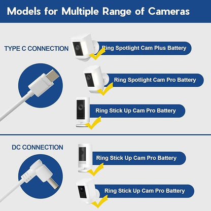 Black-5W-No Built-in Battery