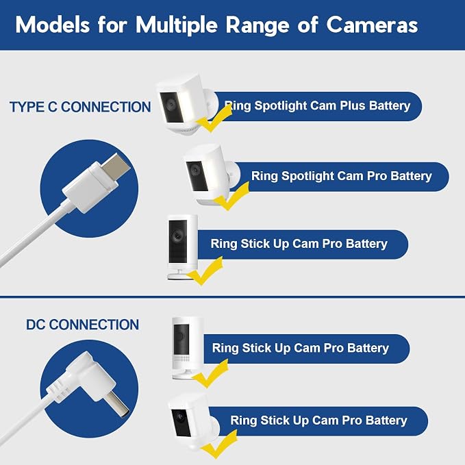 Black-Whie-3W-4000mAh Built-in Battery