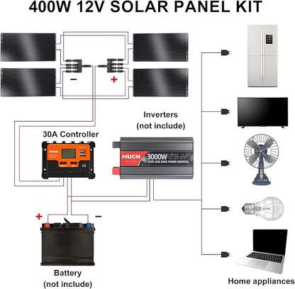 Black Panel