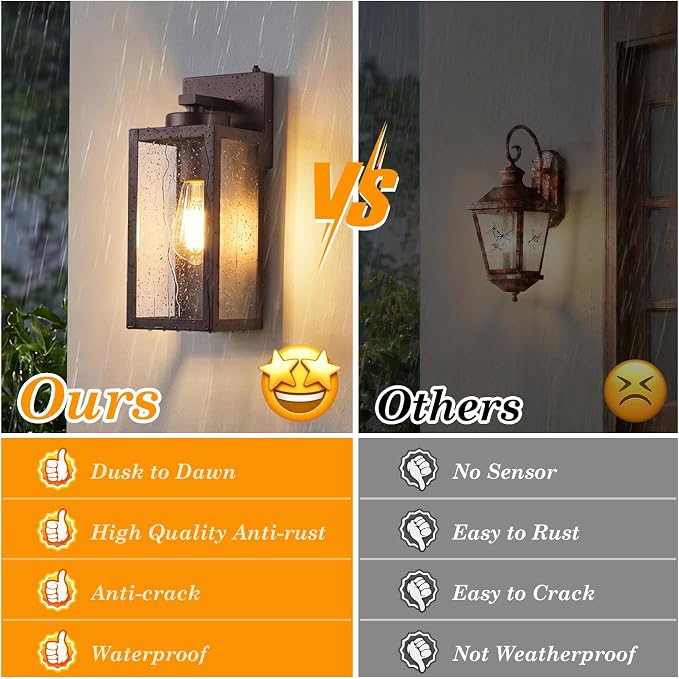 Oil-Rubbed Bronze(Dusk to Dawn Sensor)