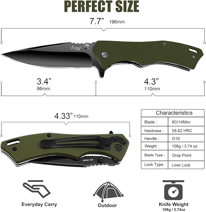 Green Handle + Black Blade