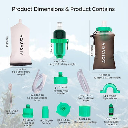 Basecamp Kit