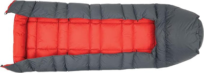 Charcoal/Red