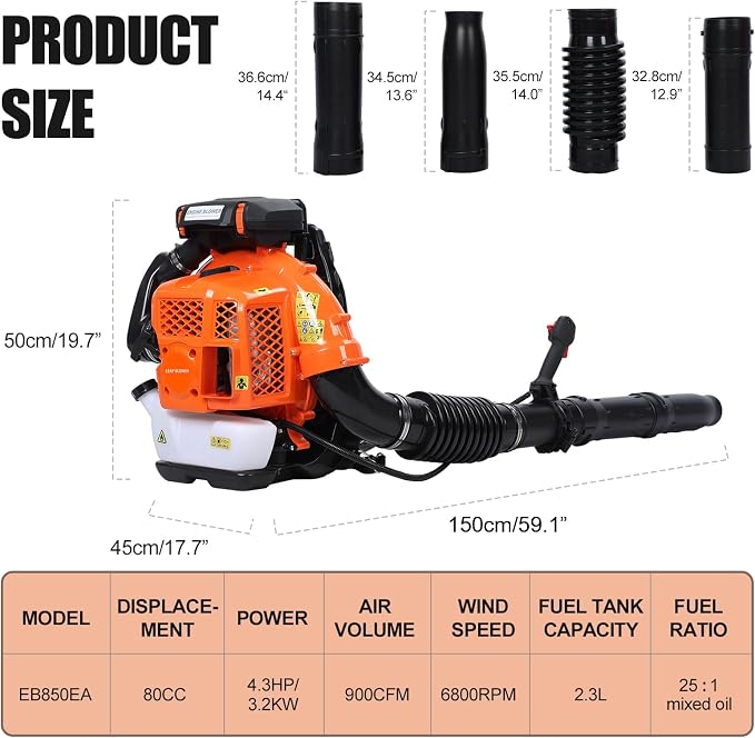80CC