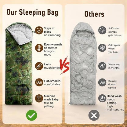 Camouflage