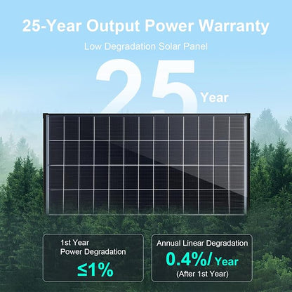 2-Pack 200W Bifacial N-Type Solar Panel