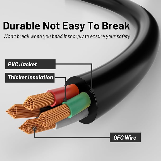 L14-30P to 14-50R
