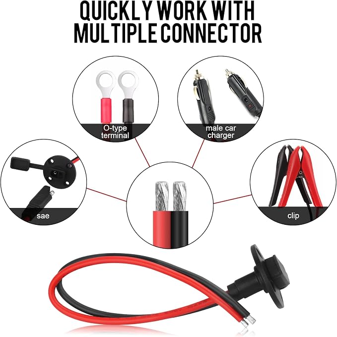 SAE Socket+SAE Connector