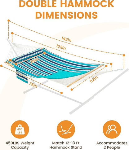Turquoise Blue Stripes
