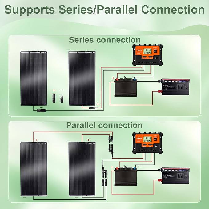 Black Panel