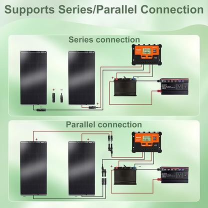 Black Panel