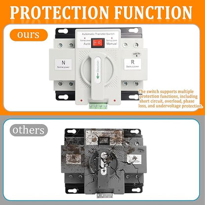 2P 63A 110V ATS-White