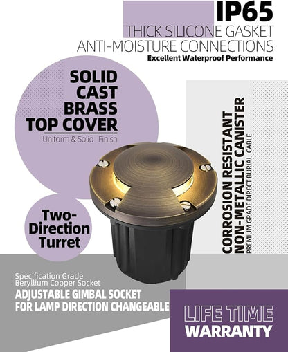 Two-Direction Turret