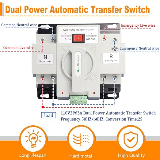 2P 63A 110V ATS-White