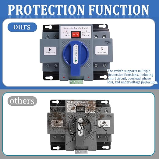 2P 63A 220V ATS-Blue