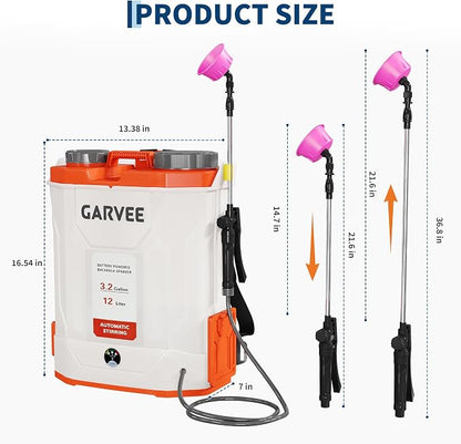 3.2 Gallon