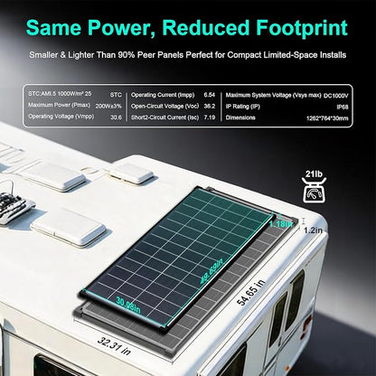 2-Pack 200W Bifacial N-Type Solar Panel