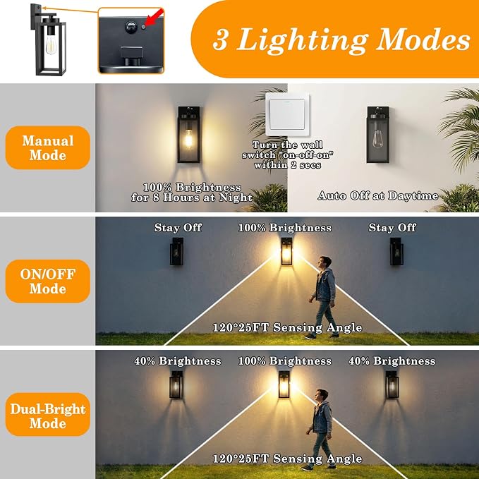 Black(Motion Sensor)